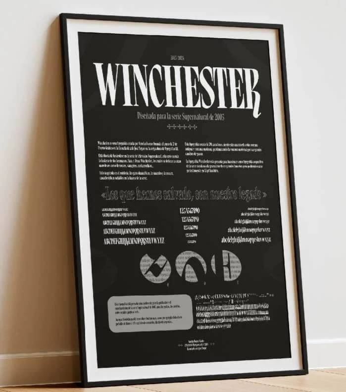 tipografía winchester